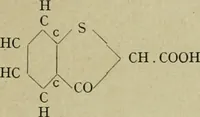 An illustration from Artificial dye-stuffs; their nature, manufacture, and uses (1917)
