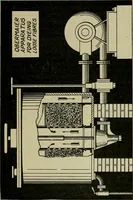An illustration from Artificial dye-stuffs; their nature, manufacture, and uses (1917)