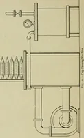 An illustration from Artificial dye-stuffs; their nature, manufacture, and uses (1917)