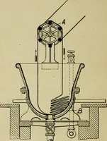 An illustration from Artificial dye-stuffs; their nature, manufacture, and uses (1917)