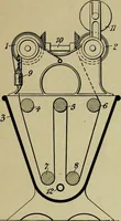 An illustration from Artificial dye-stuffs; their nature, manufacture, and uses (1917)