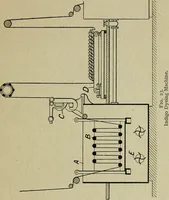 An illustration from Artificial dye-stuffs; their nature, manufacture, and uses (1917)