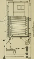 An illustration from Artificial dye-stuffs; their nature, manufacture, and uses (1917)
