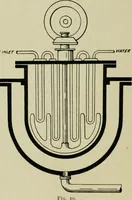 An illustration from Artificial dye-stuffs; their nature, manufacture, and uses (1917)
