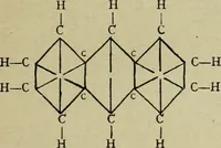 An illustration from Artificial dye-stuffs; their nature, manufacture, and uses (1917)