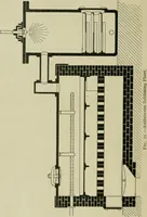 An illustration from Artificial dye-stuffs; their nature, manufacture, and uses (1917)