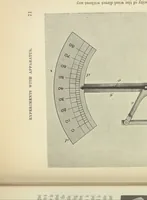 An illustration from Artificial and natural flight [microform] (1908)