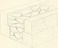 An illustration from A history of art in ancient Egypt (1883)