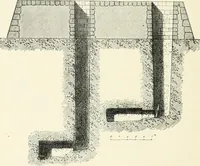 An illustration from A history of art in ancient Egypt (1883)