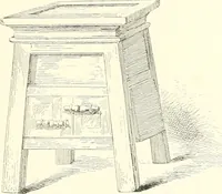An illustration from A history of art in ancient Egypt (1883)