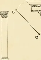 An illustration from Art in California : a survey of American art with special reference to Californian painting, sculpture and architecture past and present, particularly as those arts were represented at the Panama-Pacific International Exposition : being essays and articles by the following contributors (1916)