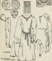 Picture 67 of 100 from Art in costume design; practical suggestions for those interested in art, sewing, history and literature (1920), leaf 124