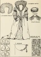 Picture 71 of 100 from Art in costume design; practical suggestions for those interested in art, sewing, history and literature (1920), leaf 143