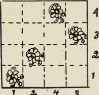 Picture 77 of 100 from Art in costume design; practical suggestions for those interested in art, sewing, history and literature (1920), leaf 168