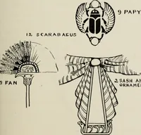 Picture 11 of 100 from Art in costume design; practical suggestions for those interested in art, sewing, history and literature (1920), leaf 48