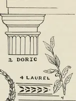 Picture 27 of 100 from Art in costume design; practical suggestions for those interested in art, sewing, history and literature (1920), leaf 70