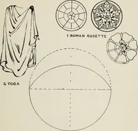 Picture 33 of 100 from Art in costume design; practical suggestions for those interested in art, sewing, history and literature (1920), leaf 78