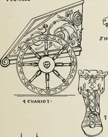 Picture 42 of 100 from Art in costume design; practical suggestions for those interested in art, sewing, history and literature (1920), leaf 84