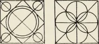 An illustration from Art in costume design; practical suggestions for those interested in art, sewing, history and literature (1920)