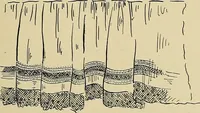 An illustration from Art in dress (1916)
