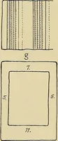 An illustration from Art in dress (1916)