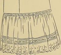 An illustration from Art in dress (1916)