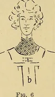 An illustration from Art in dress (1916)