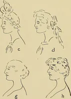 An illustration from Art in dress (1916)