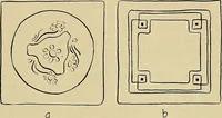 An illustration from Art in dress (1916)