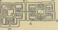 An illustration from Art in dress (1916)