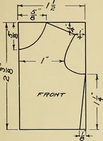 An illustration from Art in dress (1916)