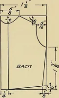 An illustration from Art in dress (1916)
