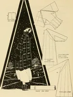 Picture 28 of 48 from Art in dress (1922), leaf 107