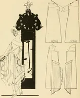 Picture 30 of 48 from Art in dress (1922), leaf 115