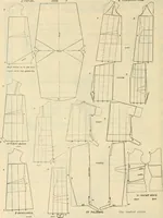 An illustration from Art in dress (1922)