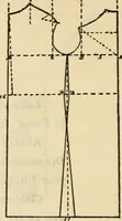An illustration from Art in dress (1922)