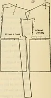 An illustration from Art in dress (1922)