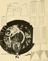 An illustration from Art in dress (1922)