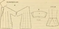 An illustration from Art in dress (1922)