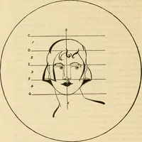 An illustration from Art in dress (1922)