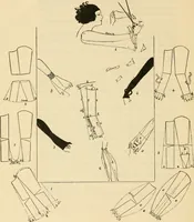 An illustration from Art in dress (1922)