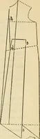 An illustration from Art in dress (1922)