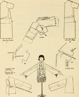 Picture 16 of 48 from Art in dress (1922), leaf 61