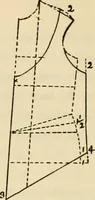 An illustration from Art in dress (1922)