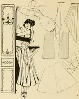 An illustration from Art in dress (1922)
