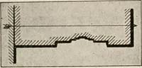 An illustration from Art in Egypt (1912)