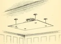 An illustration from Art in industry : being the report of an industrial art survey conducted under the auspices of the National Society for Vocational Education and the Department of Education of the state of New York (1922)