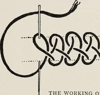 An illustration from Art in needlework; a book about embroidery (1900)