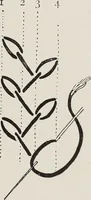 An illustration from Art in needlework; a book about embroidery (1900)