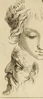 An illustration from Artis Apelleae : liber hic, studiosa juventus, aptata ingenio fert rudimenta tuo : hos duce carpe viam, membratim tota figura discitur, his gradibus scandere ad alta dabit (1650)